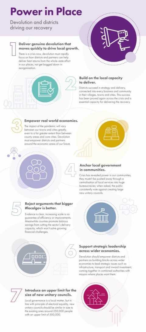 Power in Place Infographic  District Councils' Network