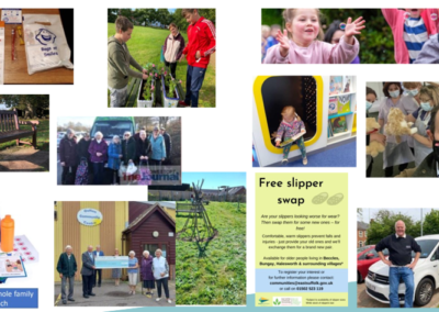 East Suffolk Council: Community Partnerships