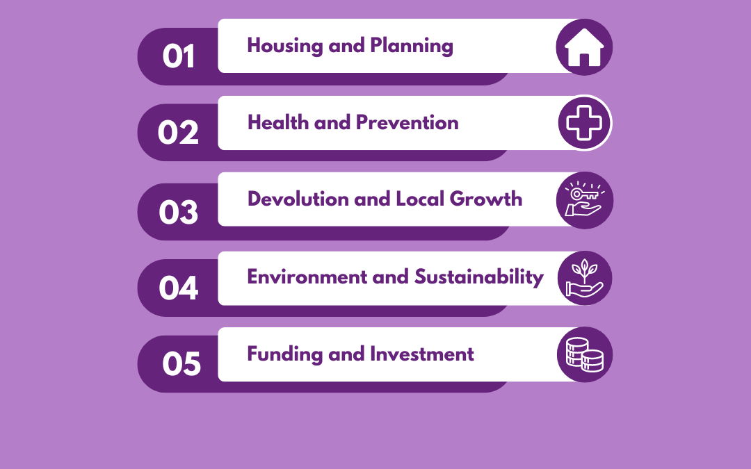 District councils: our offer to the next Government